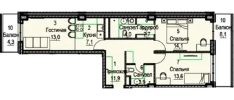 Планировка: Трёхкомнатная: гостиная 13 м², кухня, две спальни, гардероб, два балкона